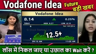 Vodafone Idea share latest newshold or sell vi share newsvi share Analysisidea target 2025 [upl. by Cianca]