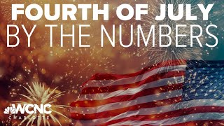 Fourth of July by the numbers [upl. by Jarek326]