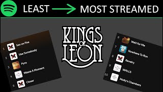 Least to Most played Kings of Leon Songs [upl. by Ahsiekin]