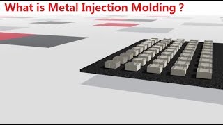 What is Metal Injection Molding [upl. by Ained]