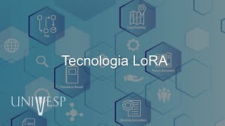 Protocolos de Comunicação IoT  Tecnologia LoRA [upl. by Narah]