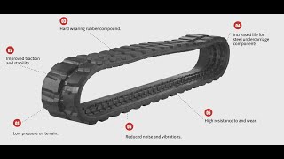 ITR Rubber Tracks Production [upl. by Campos344]