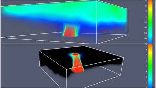 Fire DynamicsCFD Simulation [upl. by Aiekat]