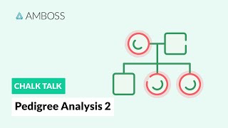 Pedigree Analysis  Part 2 Sexlinked Inheritance Patterns [upl. by Eirahcaz]