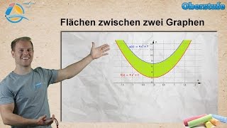 Flächen zwischen Graphen  StrandMathe  Oberstufe ★ Übung 3 [upl. by Dorette]