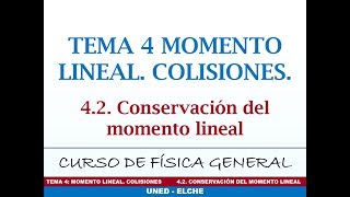 Curso de Física Tema 4 Momento lineal Colisiones 42 Conservación del momento lineal [upl. by Siraf921]