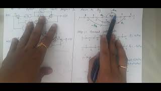 Converting block diagram to signal flow graph and finding its gain using Masons gain formula [upl. by Eidnew]