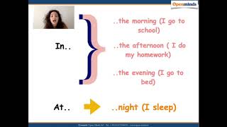 Settimana in inglese  lezione in italiano [upl. by Drannel]