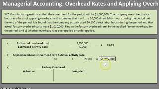 Predetermined Overhead Rates and Applying Factory Overhead ManagerialCost Accounting [upl. by Aryt270]