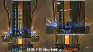 14900K vs 9800X3D  4K Ultra Settings  World of Warcraft The War Within [upl. by Ayat]