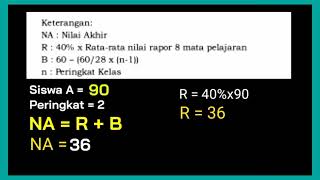 Tutorial untuk mengetahui Nilai Akhir Jalur Prestasi Akademik ke SMP Negeri PPDB Kota Bandung [upl. by Huberty505]