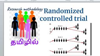 Randomized controlled trial in tamil [upl. by Allare907]