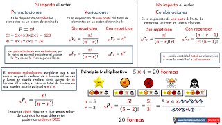 Diferenciar entre combinación permutación o variación  Ejemplos resueltos paso a paso [upl. by September447]