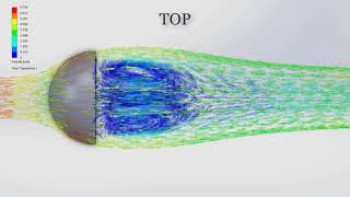 Half Sphere  Flow Simulation [upl. by Affra]