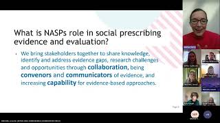 Social Prescribing and Evaluation London Showcase [upl. by Alsworth254]