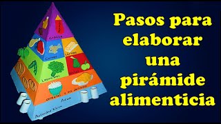 Pasos para elaborar una pirámide alimenticia [upl. by Leamaj]