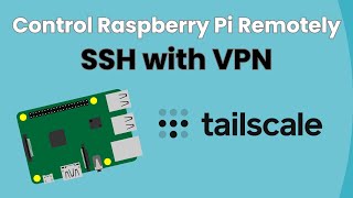 Secure SSH Access to Your Raspberry Pi with Tailscale VPN  SSH From Any Network Easily [upl. by Bud]