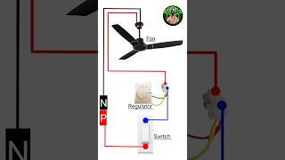 Fan regulator wiring Fanwiringelectricalwiringtecnicshortsshortsfeedtrending song newsong [upl. by Aisek]