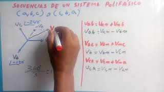 Como realizar diagrama fasorial ysecuencia de fase positivaABC y negativaCBA en AC trifasico [upl. by Ehlke719]