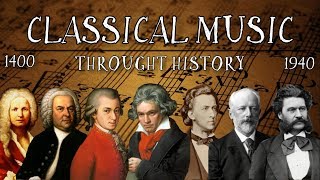 Classical Music Throught History 1400  1940 [upl. by Anastasio]