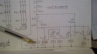 Schéma de démarrage automatique avec chronogramme C3 بالدرجة المغربية [upl. by Oecile]