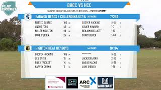 Barwon Heads  Collendina U17 Basevi v Highton Heat U17 Boys [upl. by Wait]