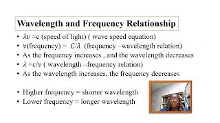 WAVELENGTH [upl. by Acsirp222]