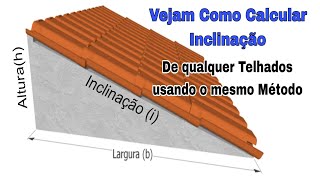 Vejam Com Calcular Inclinação de Telhados da maneira mas Simples Possível Passo a Passo [upl. by Yssirhc149]