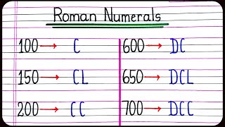 Roman Numerals 1000 to 10000  Roman Numbers  How to write Roman Numbers [upl. by Anuahsat371]