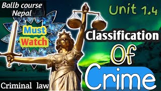 Unit 14 Classification of Crime [upl. by Ahsinad]