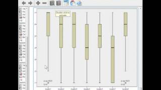 Detecting Outliers [upl. by Kali]