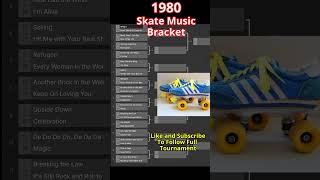 1980 Skate Rink Music Bracket Follow to Participate [upl. by Lohner293]