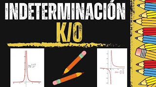 Límites INDETERMINACIÓN K0 Explicación y 3 ejercicios resueltos [upl. by Guntar]