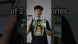 Everything I ate on my Calorie Deficit of 2000 cal amp 190g protein weightloss diet fitness [upl. by Sul46]