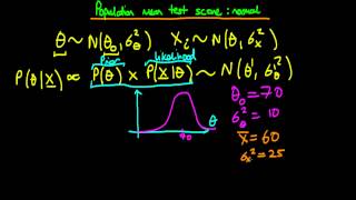 36  Population mean test score  normal prior and likelihood [upl. by Nylidnam256]