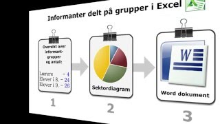 13 Hvordan lager man et sektordiagram i Excel [upl. by Afrikah26]