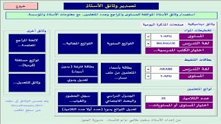 تطبيق Excel لاستصدار التوازيع س  م  و وثائق الأستاذ ة وفق آخر المستجدات [upl. by Alamac192]