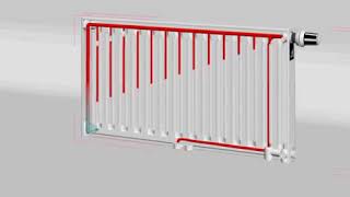 Radson E Flow radiator [upl. by Riess]