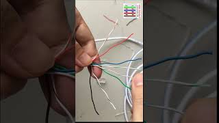 How to Wire Up Cross Over Ethernet Plugs the EASY WAY Cat5e  Cat6 RJ45 Pass Through Connectors [upl. by Schmitt]