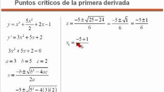 Puntos Criticos de la primera derivada videosdematematicascom [upl. by Ferna]