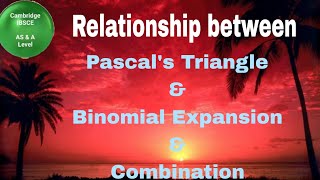 Relation between Pascals Triangle Binomial Expansion and Combination [upl. by Richer]