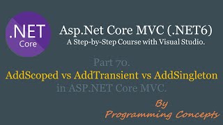 Part 70 AddScoped vs AddTransient vs AddSingleton in ASP NET Core MVC  ASPNETCOREMVC [upl. by Aseen]