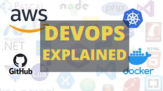 DevOps Explained in Hindi  DevOps for beginners [upl. by Ramilahs]