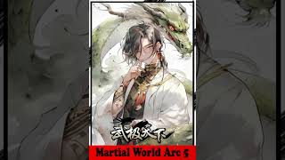 Martial World Arc 5 chapter 335 to 352  Audiobook by Audio Novels TTS [upl. by Kcirdez]