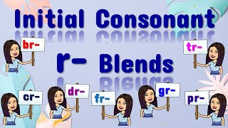 Initial Consonant r Blends  Consonant Blends  R Blends  Reading  Teacher Beth Class TV [upl. by Dulce]