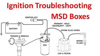 Fix it Yourself  Troubleshooting Ignition MSD Spark Modules Accel Gen 7 EFI [upl. by Gloriana]