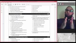 CPA  FAR  S1  L1  Introduction and F2  المحاضرة الأولي [upl. by Hike]