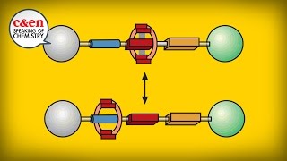 The Nobel Prize in Chemistry Molecular Machines Explained  Speaking of Chemistry [upl. by Elmaleh706]