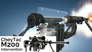 3D Animation How a CheyTac M200 Intervention Rifle works [upl. by Beverle711]