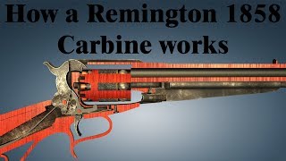 How a Remington 1858 Carbine works [upl. by Kunin]